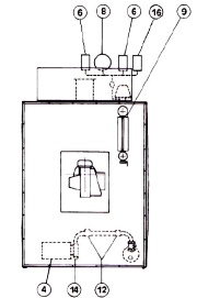 Generatori di vapore mod. STA versione inox - schema 2